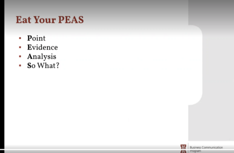 Eating Your PEAS: A Guide to Structuring Paragraphs
